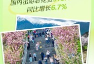 出游人次32.85亿,什么是旅游人次？