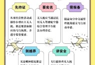 广州禁飞无人机20天,广州微型无人机管理规定？