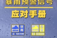 珠海停课停工停产,暴雨来袭，珠海幼儿园、中小学、高校紧急停课, 你怎么看？