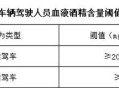 00后女孩醉驾致3死,青岛一“00后”大学生拿驾驶证当天醉驾上高速被查, 你怎么看？