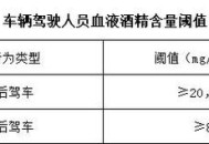 00后女孩醉驾致3死,青岛一“00后”大学生拿驾驶证当天醉驾上高速被查, 你怎么看？