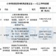 小米员工公寓1999,小米公司员工公寓如何分配？