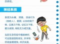 74份报告70人超标,人数超标