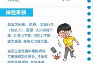 74份报告70人超标,人数超标