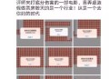 端午新片票房破1亿,《最好的我们》成端午假期“黑马”，但为何遭“幽灵场”票房质疑？