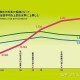 日本人口将跌破1.2亿,日本人口多少亿人2021面积？