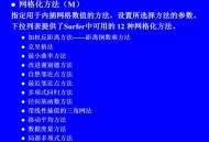 surfer软件教程,surfer软件是干嘛的