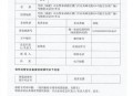 7人被撤政协委员资格,出入境备案规定？