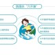 主任还原溺亡经过,主任还原溺亡经过怎么写