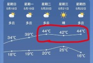 最近为啥这么热,最近好热啊是什么情况？