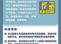 北京暴雨橙色预警,北京蓝色大风预警时间？