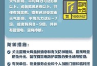 北京暴雨橙色预警,北京蓝色大风预警时间？