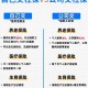 抢着为94岁母亲养老,94年参加工作2004年下岗的国企职工，因各种原因没有交社保，现在怎么办？
