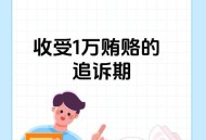 起诉政府索赔5.7亿,起诉索赔一亿需要到哪一级人民法院？