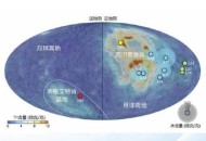 月球背面比正面冷,在太阳的照射下，月球上一座山的正面和背面温度能差多少？