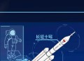 中国火箭与月亮同框,中国到月球背面的火箭叫啥？