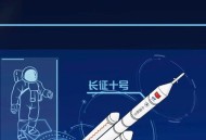 中国火箭与月亮同框,中国到月球背面的火箭叫啥？
