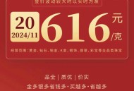 金价大跌,金价大跌最新消息今天