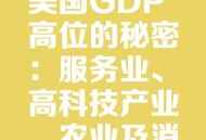 美国一半大学将破产,美国高科技产业破产了吗？美国制造业空心化了吗？
