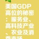美国一半大学将破产,美国高科技产业破产了吗？美国制造业空心化了吗？