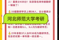 老师穿状元服送祝福,老师穿状元服送祝福语怎么说
