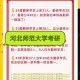 老师穿状元服送祝福,老师穿状元服送祝福语怎么说