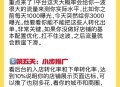 外卖点到5天前制作的,外卖店一般多久做起来？