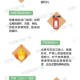 618购物安全不能忘,618快递安全吗？
