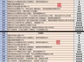 天命风流游戏攻略,天命风流游戏10到了公式怎么办