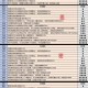 天命风流游戏攻略,天命风流游戏10到了公式怎么办