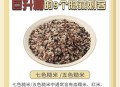 这些行为会加速升糖,什么是升糖快?