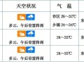 今年第16号台风,2021第16号台风风圈有多大？