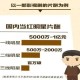 387万放地上被偷,2021不速之客票房多少了？