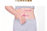 未交付SU7可改YU7,“俞”这个字在身体穴位里读su还是yu？