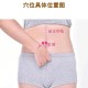 未交付SU7可改YU7,“俞”这个字在身体穴位里读su还是yu？