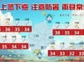 台风韦帕已生成,请问现在台风韦帕已经生成，关于这个台风你了解多少，又有什么想说的？