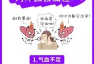 痛经去医院结果生了,为什么生了孩子还会痛经？