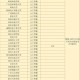 教育部新设高校57所,大学志愿报考人工智能专业怎么样？