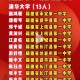 奖励上清华学生百万,考上清华北大奖励多少元？