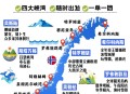 挪威3比0意大利,欧洲发达国家人口排名？
