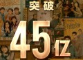暑期电影票房破20亿,今年暑期档会有票房过20亿的国产片吗？