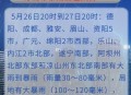 北京发洪水蓝色预警,北京发洪水蓝色预警是什么