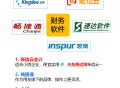 4fang财务软件教程,4fang财务软件怎么样