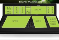 迈达斯软件教程,迈达斯软件教学视频