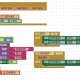 appinventor软件教程,app inventor软件教程