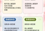 相亲20多次患惊恐,如果你有焦虑症，伴有惊恐，怎样跟相亲对象说，她才比较有可能接受？