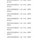 第三个高考日,2022三校生考试时间？