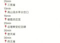 请24位陪爬登顶泰山,爬泰山相当于走多少公里？