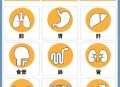 癌症的3种信号,身体的9个变化，是癌症的信号！指的是什么？