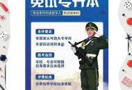 退役士兵圆指挥梦,电子对抗技术与指挥毕业去向？